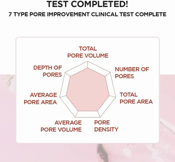 Skin 1004 Centella Poremizing clear Toner 210 ML