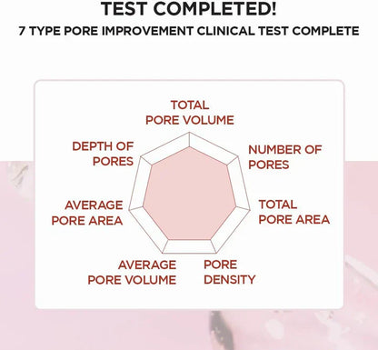 Skin 1004 Centella Poremizing clear Toner 210 ML