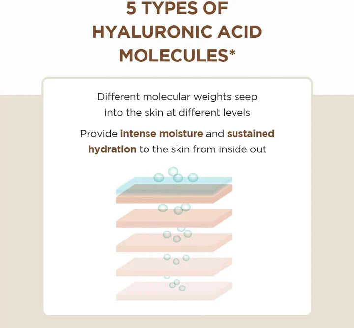 Skin1004 Madagascar Centella Probio-Cica Essence Toner 210 ML😍