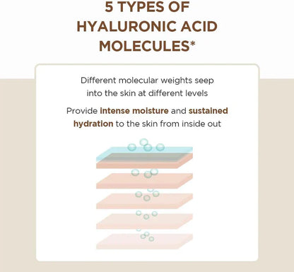 Skin1004 Madagascar Centella Probio-Cica Essence Toner 210 ML😍