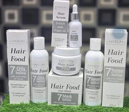 Havelyn Hair Care Kit