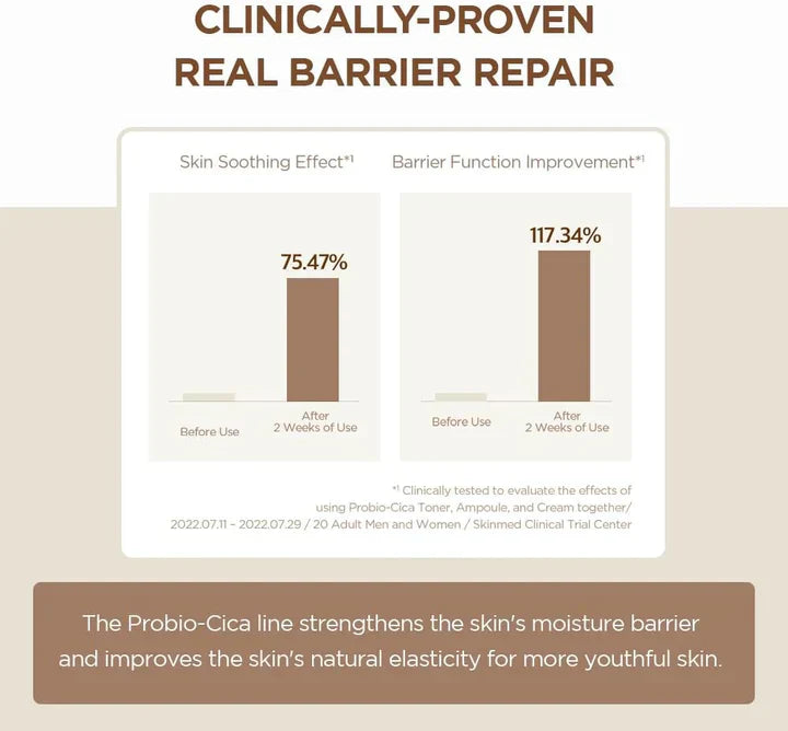 Skin 1004 Centella Pro Bio-Cica Intensive Ampoule 95 ML